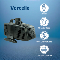 Teichpumpe 6000 l/h, 230 Volt 2
