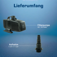 Teichpumpe 30000 l/h, 230 Volt 5
