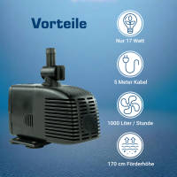 Wasserspielpumpe 1000 l/h, AC 2