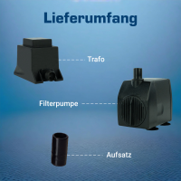 Wasserspielpumpe, Brunnenpumpe, 950l/h 12V kep0950l (General