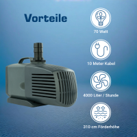 KEQ4000F ECO Teichpumpe, leise, 4000l/h nur 70W, 230V auch f