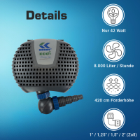 Teichpumpe 8000 l/h, ECO+ (Generalüberholt) 2