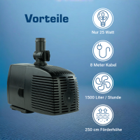 Teichpumpe 1500 l/h, AC 2