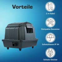 Teichbelüfter 30 l/min 2